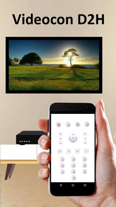Remote Control For Videocon D2H स्क्रीनशॉट 3