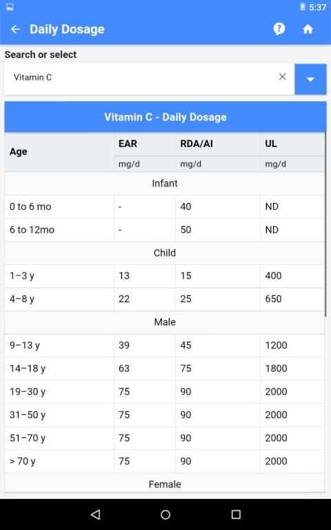 Vitamin Deficiency Finder स्क्रीनशॉट 2