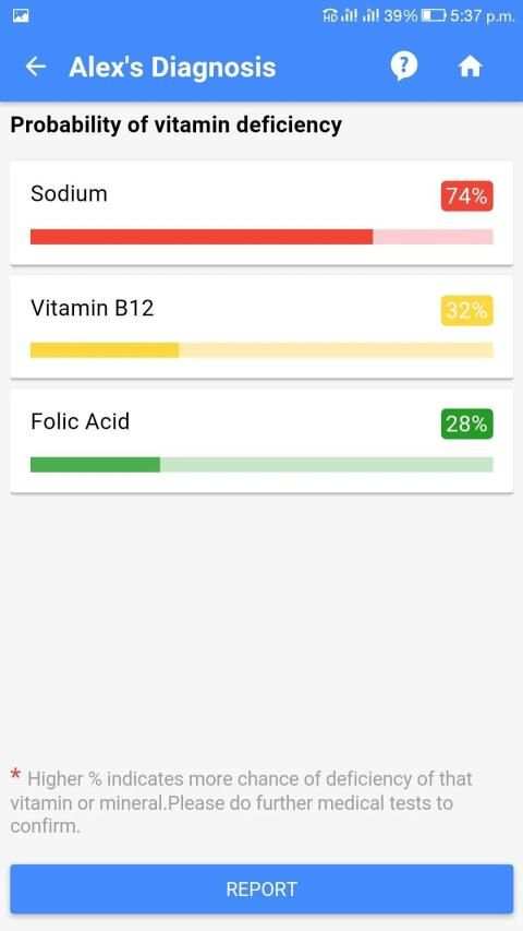 Vitamin Deficiency Finder screenshot 16