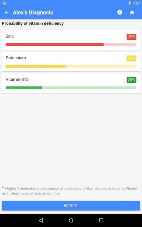 Vitamin Deficiency Finder स्क्रीनशॉट 8