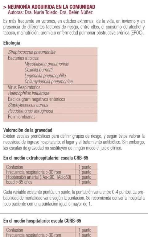 Guía Terapéutica Antibiótica screenshot 11