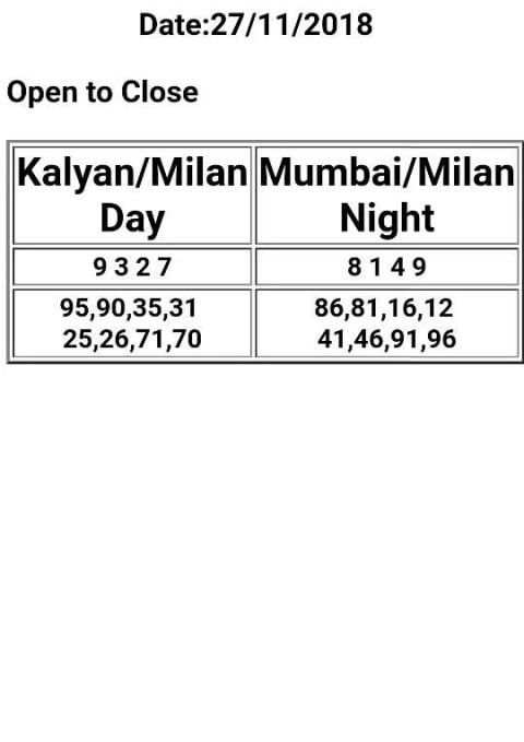 Matka No screenshot 2