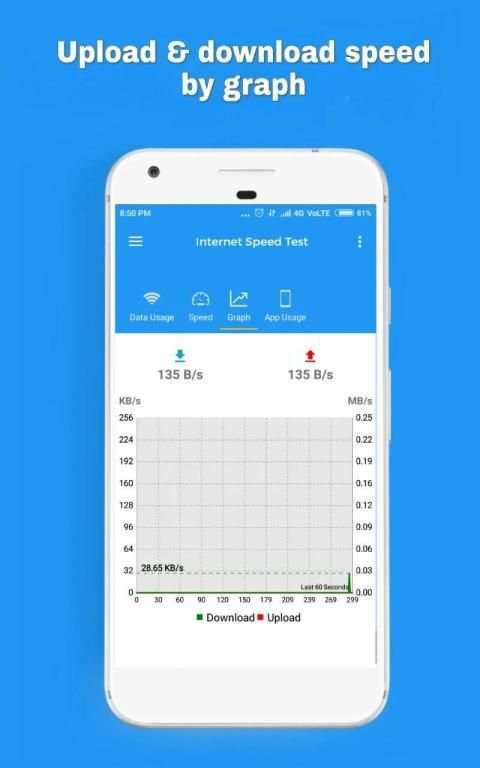 Internet Speed Meter Pro - 4G, speed test Free VPN screenshot 3
