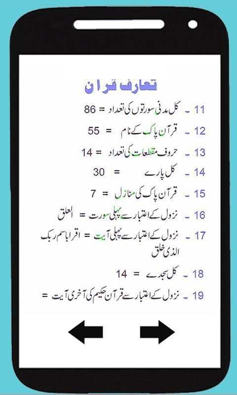 Islamiyat Knowledge Urdu Book скриншот 1