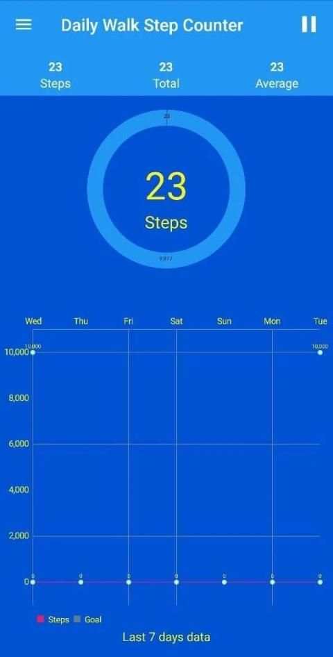 Daily Walk Step Counter स्क्रीनशॉट 3