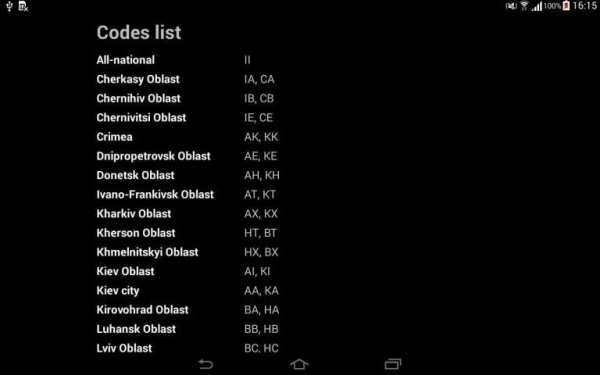 Regional Codes of Ukraine screenshot 6