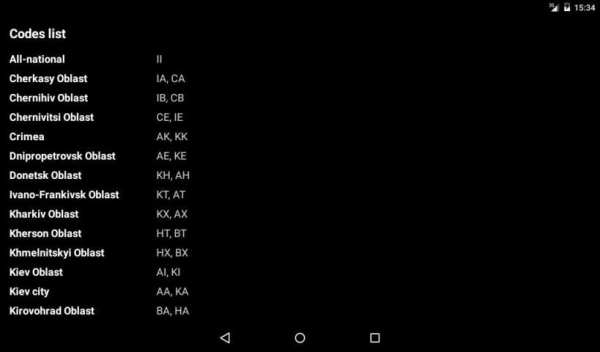 Regional Codes of Ukraine screenshot 2