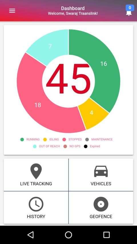 Wheel Trak स्क्रीनशॉट 2
