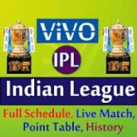 Indian Premier League VIVO IPL 2020 Full Schedule