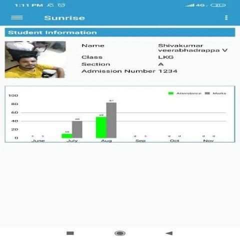 Infinity sfs - School Management App स्क्रीनशॉट 6