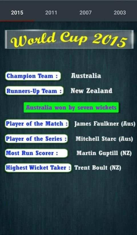ICC Cricket World Cup 2019 screenshot 2
