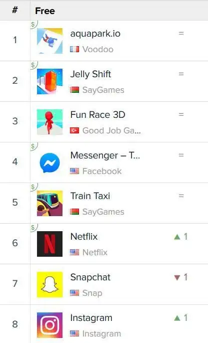 Apps Store-Play Apps Store Collection screenshot 4