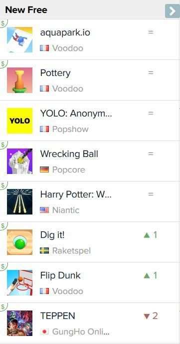 Apps Store-Play Apps Store Collection screenshot 1