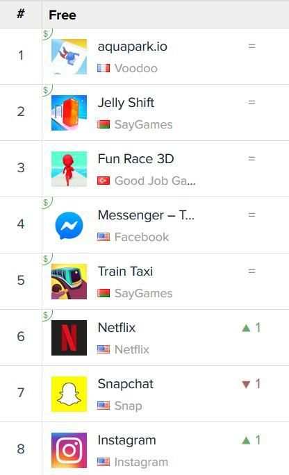 Apps Store-Play Apps Store Collection screenshot 4