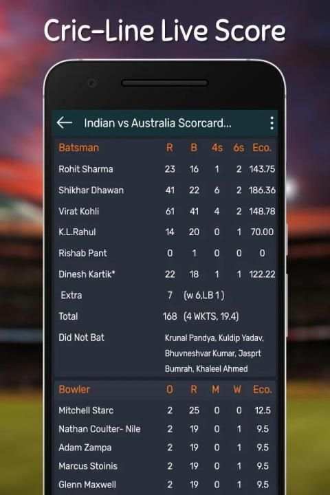 Cricket Live Line - Fast Live Score screenshot 4