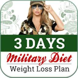 Super Military Diet Plan