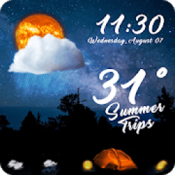 ikon Accurate Weather Forecast-Accuwaether 2019