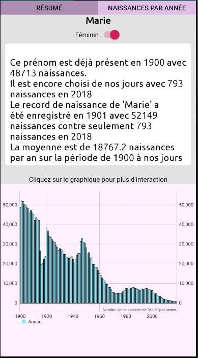 Trouvez un prénom ! screenshot 4