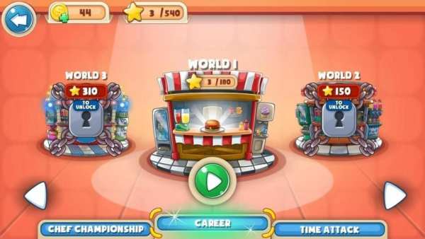 Sweet Burger - cooking dash screenshot 7