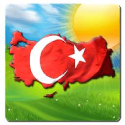 Turkey Weather