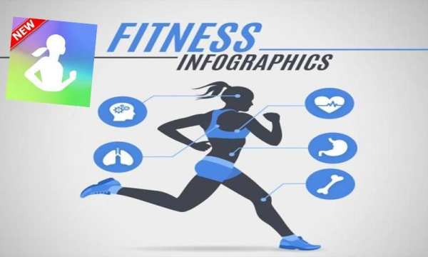 Guide S Health Samsung 2020 screenshot 2