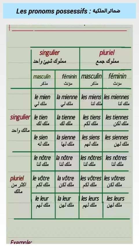 les astuces du français screenshot 3
