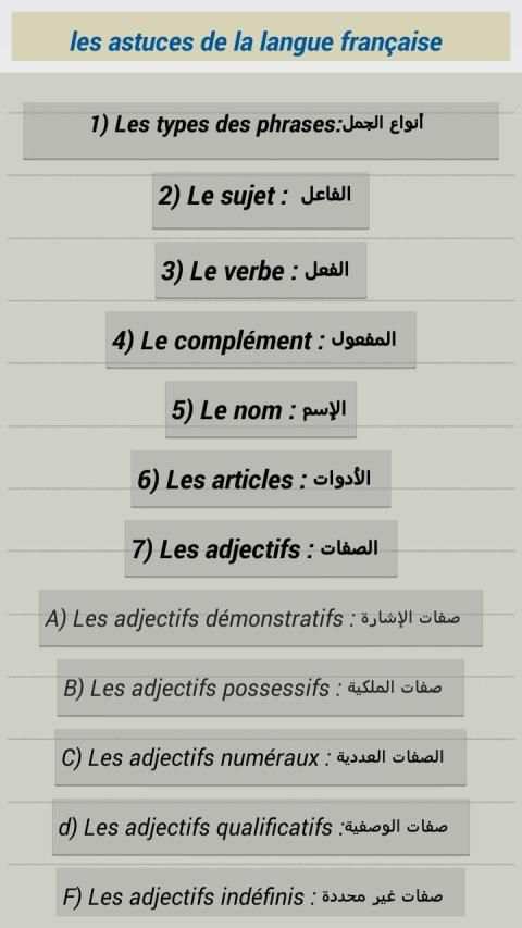 les astuces du français screenshot 7