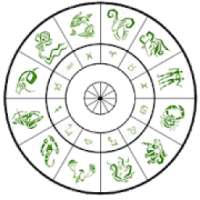 Zodiac Horoscope and Astrology - Daily Horoscope