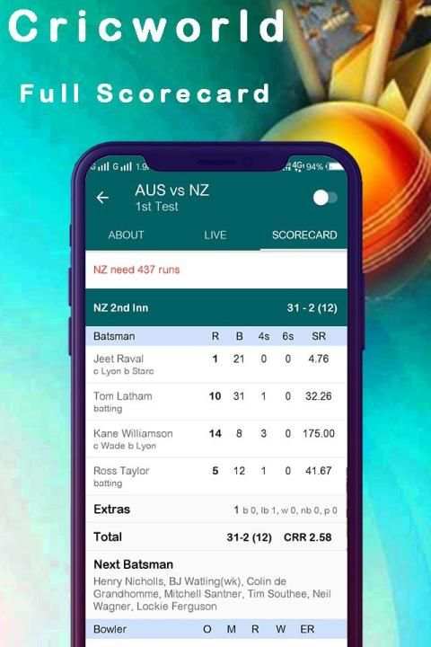 Cricworld - Live Cricket Scores स्क्रीनशॉट 4