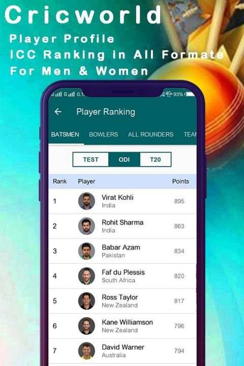 Cricworld - Live Cricket Scores स्क्रीनशॉट 2