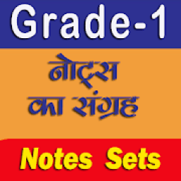ikon Grade 1st GK Paper- History Notes Pawan Bhanwariya