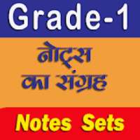 Grade 1st GK Paper- History Notes Pawan Bhanwariya on 9Apps