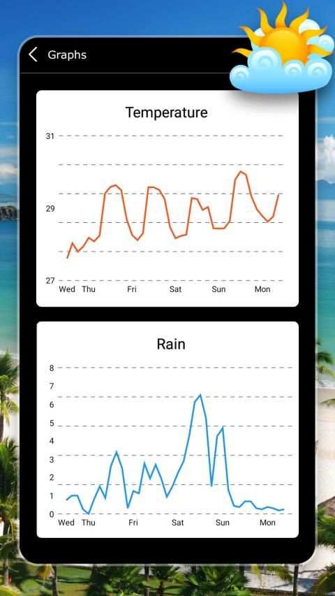 Weather Forecasting screenshot 3