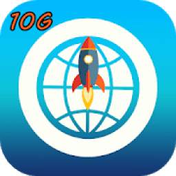 Social networks 1.1.0