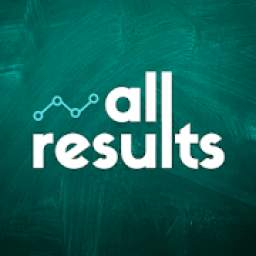All Results: Boards, Universities Competitive Exam