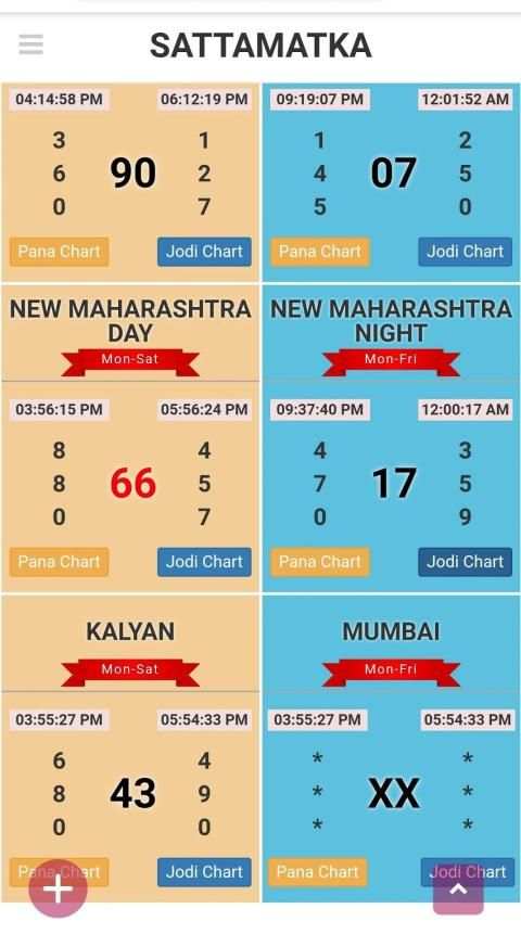 SATTA MATKA MESSENGER screenshot 2