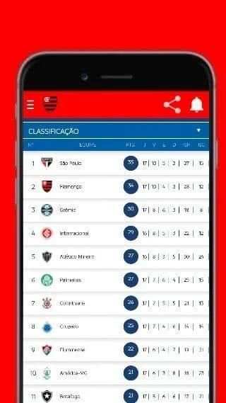 MENGÃO PLAY screenshot 3