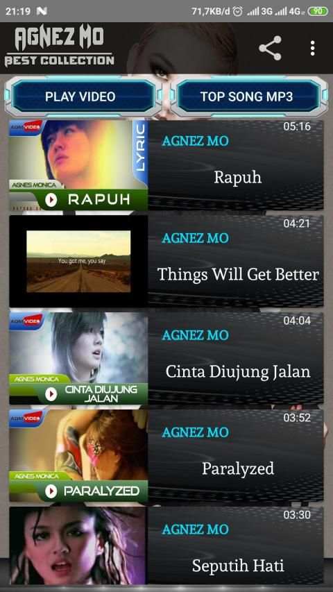 Agnes Mo ~ The Best Video & Music MP3 Offline screenshot 8