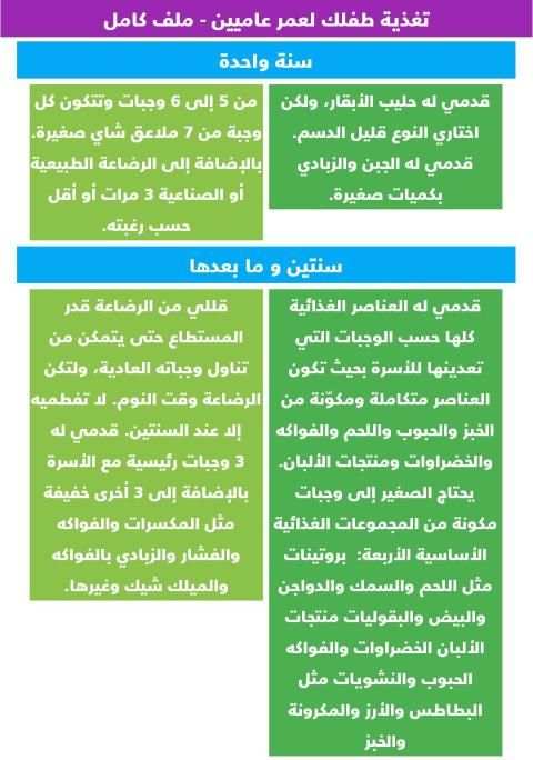 طفلك خطوة بخطوة - اكثر من رائع
‎ screenshot 2