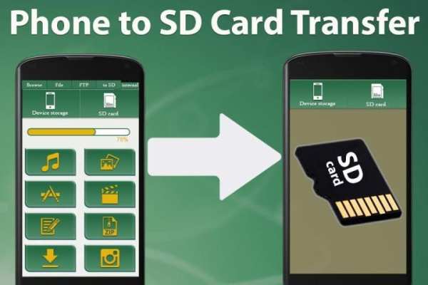 App to SD card - Phone To SD Card Mover screenshot 2