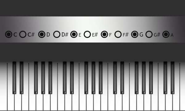 Learning Piano Real Keyboard 2020 screenshot 3