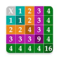 Multiplication Table Play And Learn
