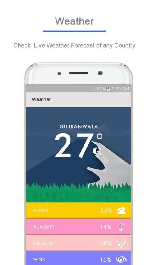 Live Camera & Earth Maps, GPS Route Navigation PRO स्क्रीनशॉट 4