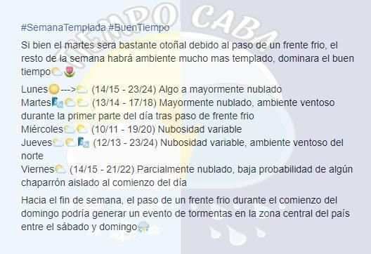 Tiempo CABA screenshot 6