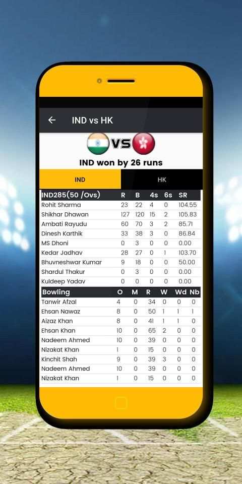 Live Cricket Score स्क्रीनशॉट 4