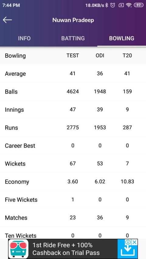CKT Live Score - Free Live Score screenshot 9