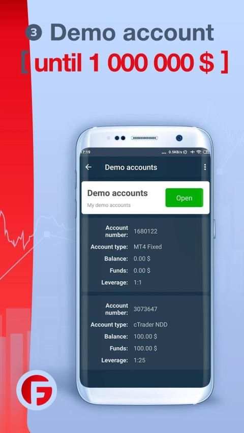 Forex with FIBO Group - FIBO Forex Drive स्क्रीनशॉट 2