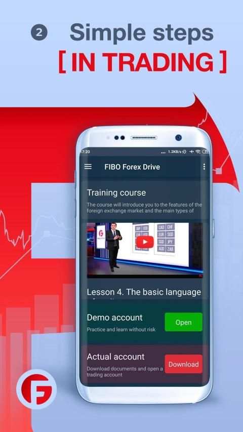 Forex with FIBO Group - FIBO Forex Drive स्क्रीनशॉट 3