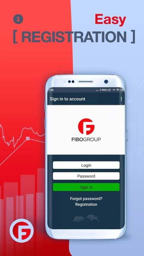 Forex with FIBO Group - FIBO Forex Drive स्क्रीनशॉट 4