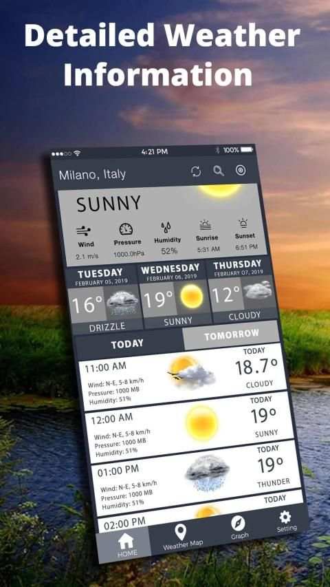 Global Weather Channel 2019 Weather Channel App screenshot 6